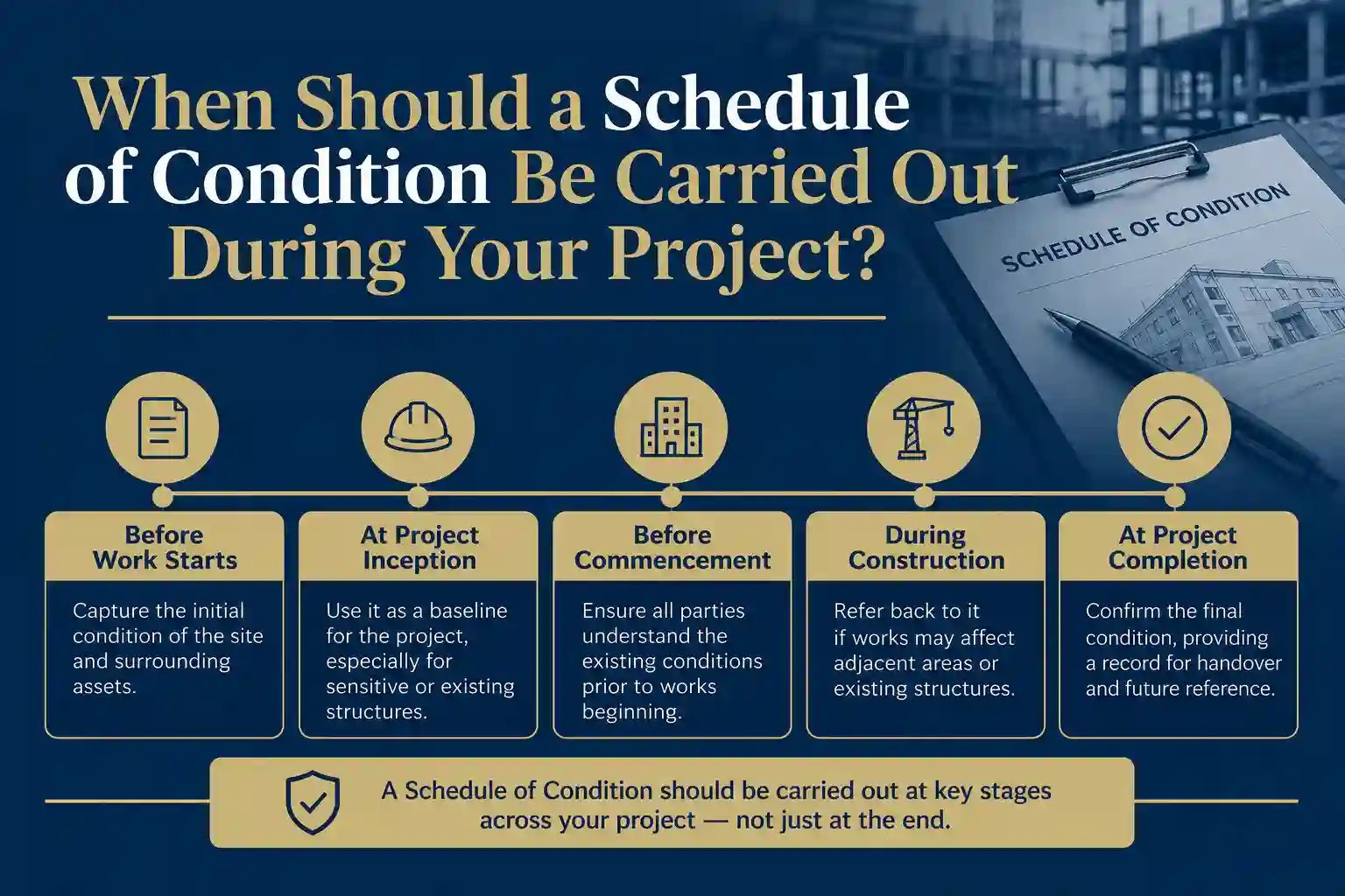 When Should a Schedule of Condition Be Carried Out During Your Project Lytham St Annes?