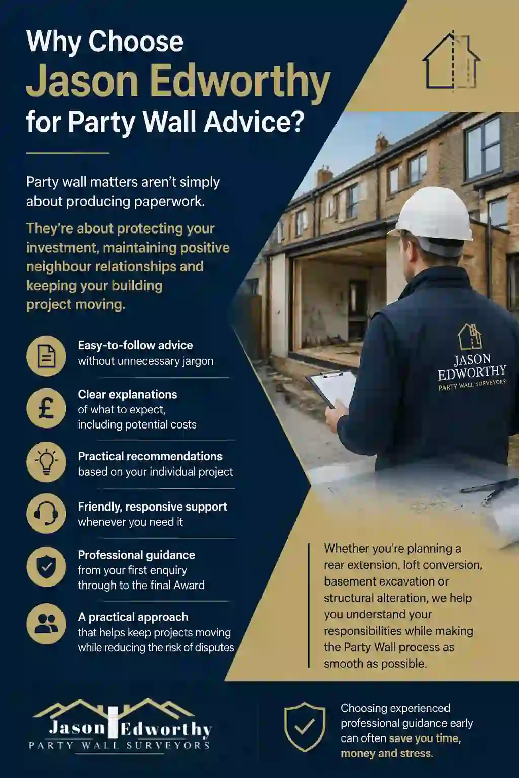 Why Choose Jason Edworthy for Party Wall Advice Lytham St Annes?